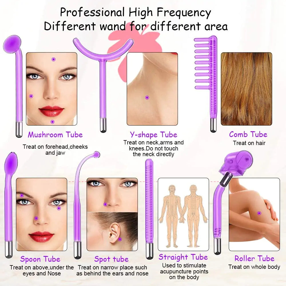High Frequency Electrotherapy Wand - Ultimate Skincare Essential