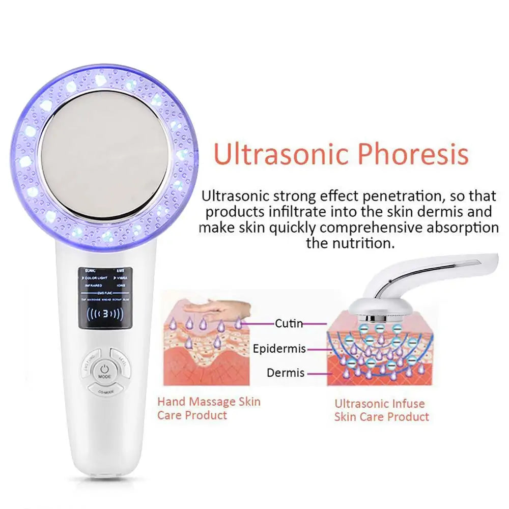 6-in-1 EMS Body Slimming Massager - RF Ultrasonic Cavitation & Anti-Cellulite Fat Burner
