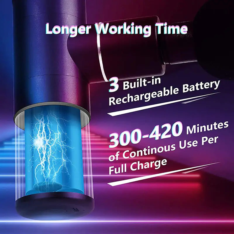 Handheld Electric Body Massager - On-the-Go Muscle Relief