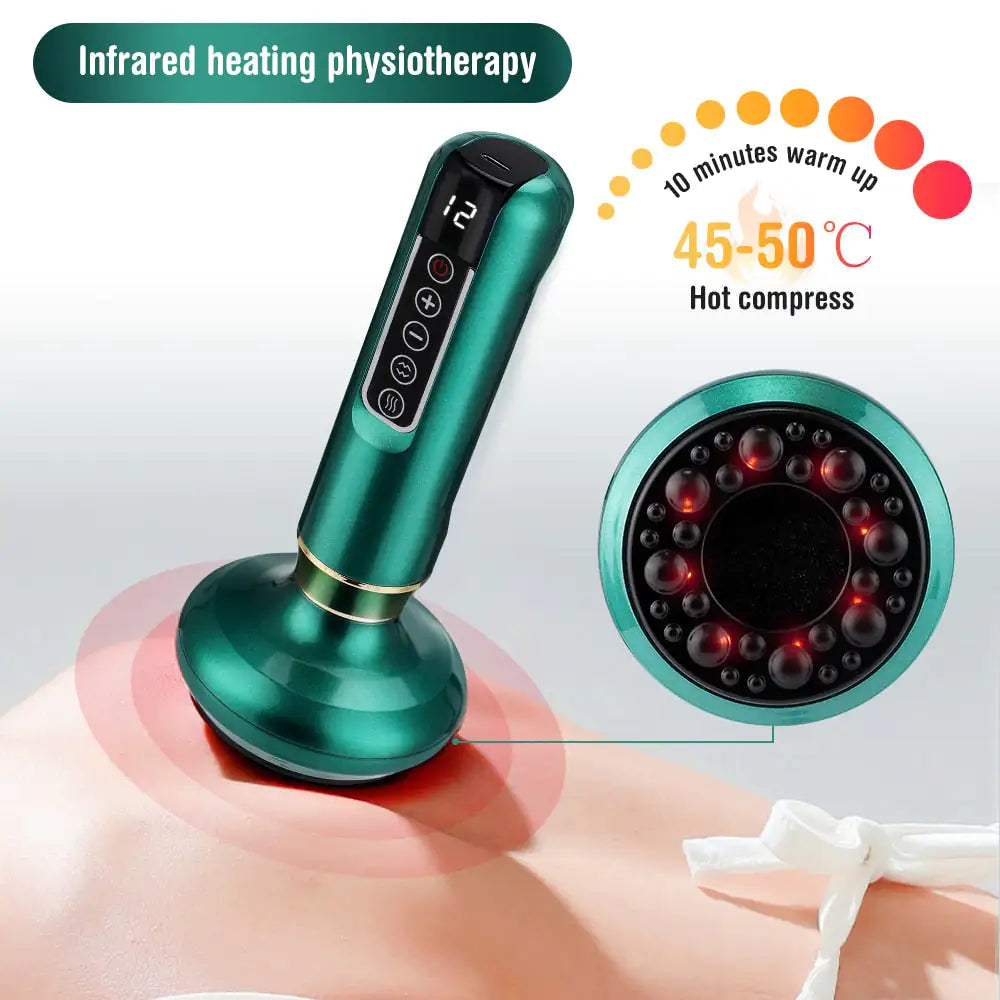 Thermal Body Sculptor - Radiant Skin & Timeless Elegance